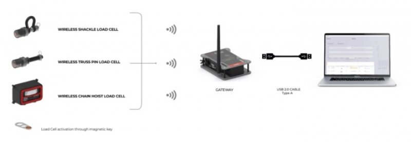 Flexa Sensors_2.jpg