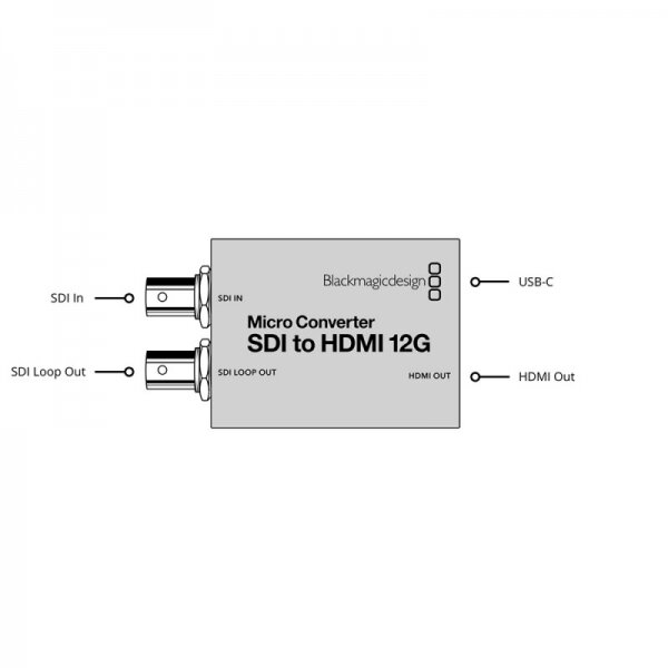 AE_BMD_SDI to HDMI12G_b.jpeg