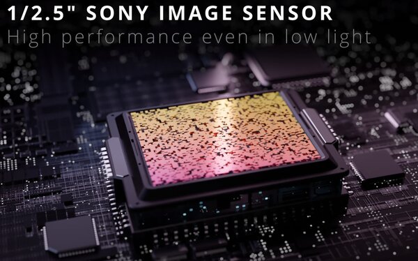 Sony sensor in PTZOptics.jpg