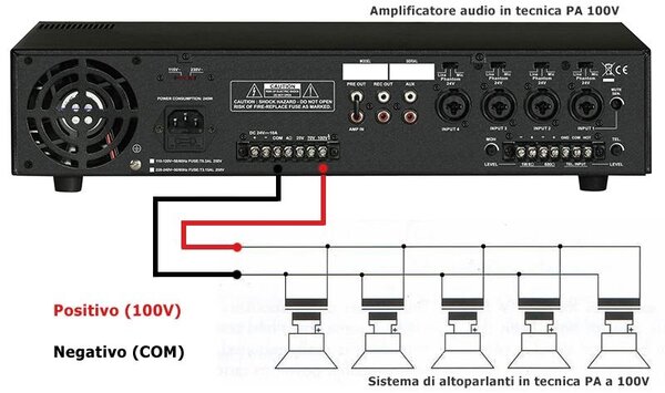 AE - Il suono che viene dall’alto guida agli ceiling speakers - 02.jpg
