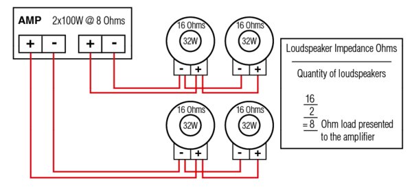 AE - Il suono che viene dall’alto guida agli ceiling speakers - 04.jpg