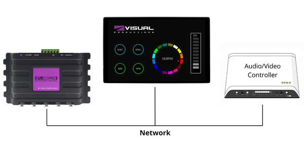 AE - Il mondo del lighting secondo Visual Productions - 07.webp