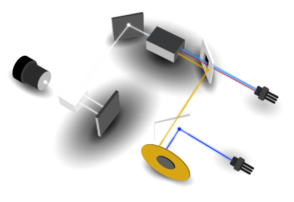 AE-Articolo-Videoproiettori ad alta luminosità-09.png