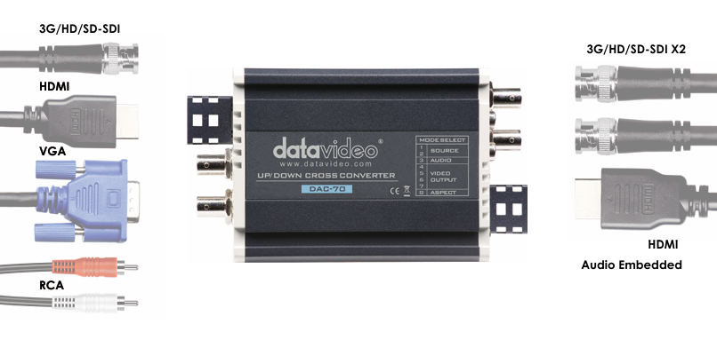 AE-Articolo-Convertitori ed extender, la base invisibile delle installazioni video moderne-01.png