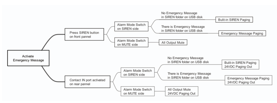 AE-News-LEM Commercial DMF-iAMP2300 Wi-Fi-03_1.png