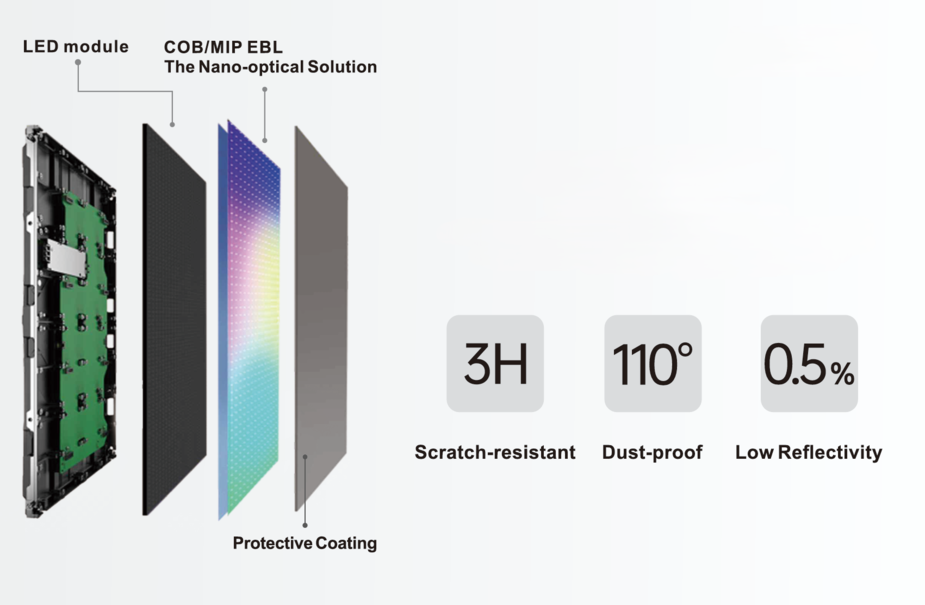 AE-News-EGO Display EasyNatural-02_2.png