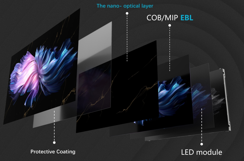 AE-News-EGO Display EasyNatural-03_2.png