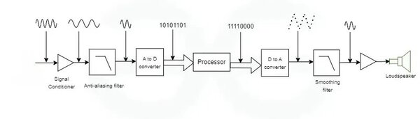 AE-amplificatori_02.jpg