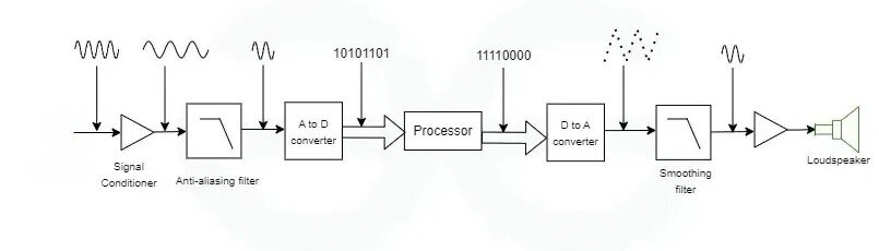 AE-amplificatori_02.jpg