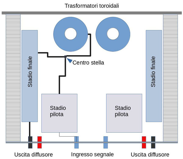 AE-amplificatori_03.jpg