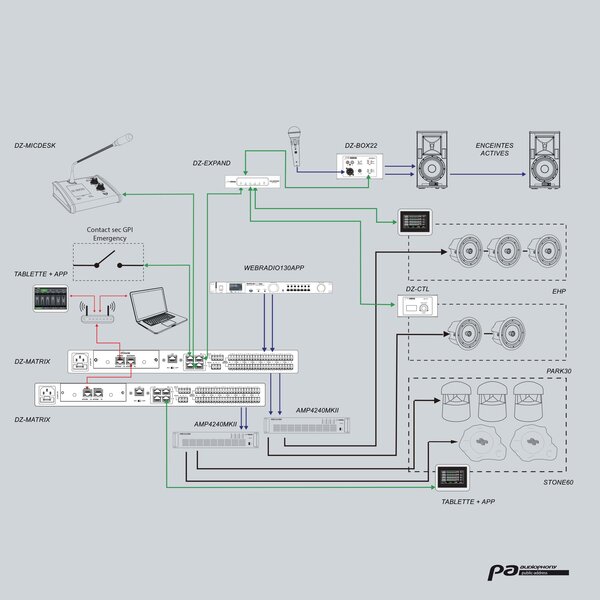 “Dante-ready” products for IP audio integration in next-generation installations AE - Prodotti Dante ready - 10.jpg