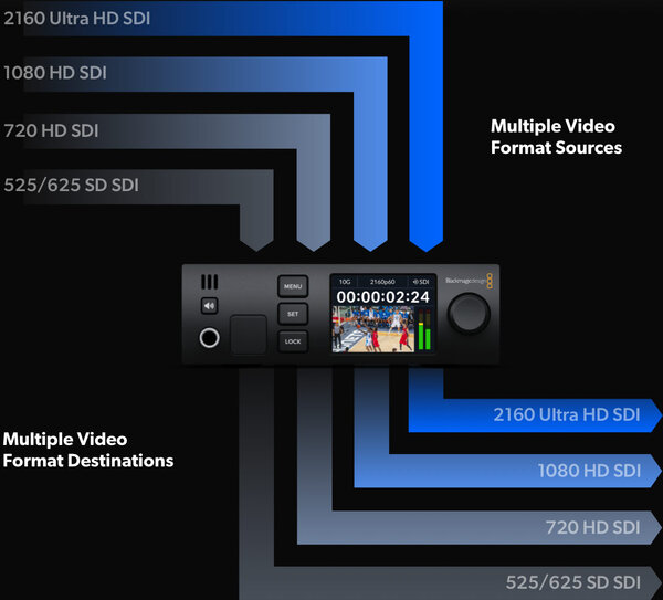 AE -Dispositivi broadcast IP2110 - 07.jpg