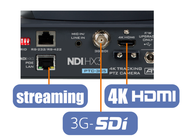 AE- Telecamere PTZ, guida all'acquisto - 05.png