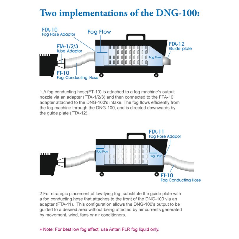 Antari DNG-100E DNG-100E - 2