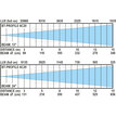 Briteq BT-PROFILE 6C20 ENGINE B06054 - 7