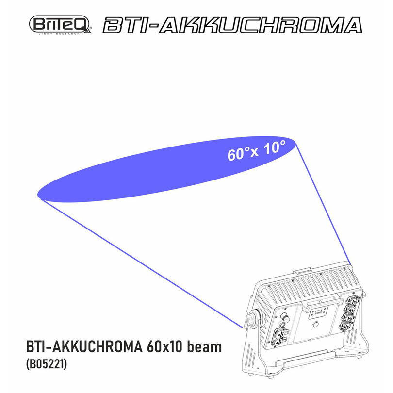 Briteq BTI-AKKUCHROMA - 60x10 BEAM B05221 - 2