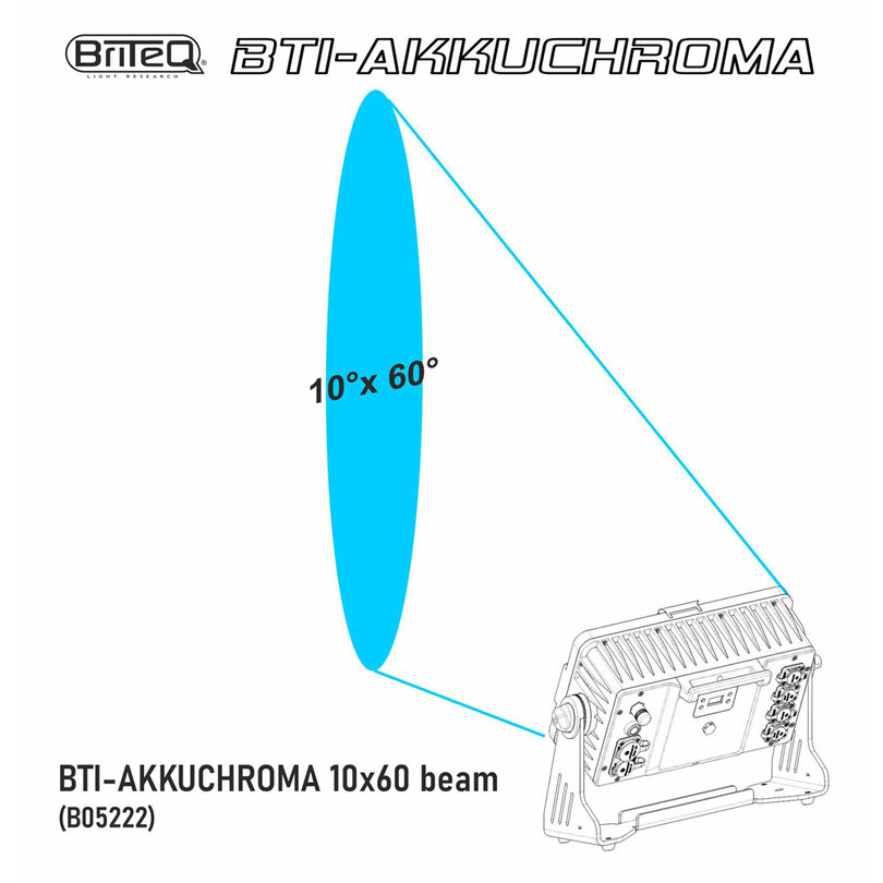 Briteq BTI-AKKUCHROMA - 10x60 BEAM B05222 - 2