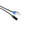 Hilec PC-HYBRID-XLR3-1M5 B01565 - 2