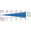 Briteq BT-PROFILE 6C10 B06063 - 4