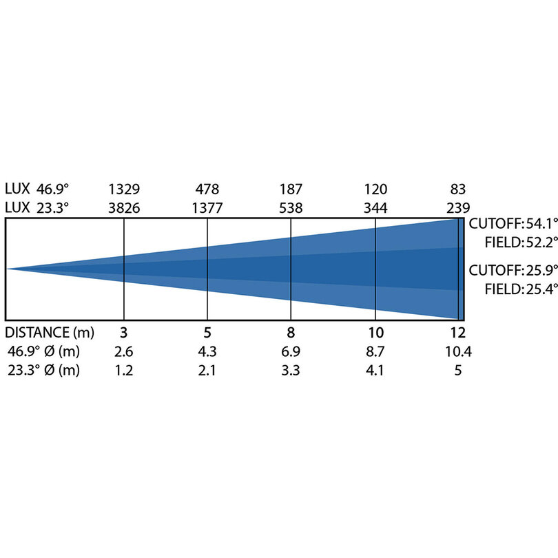 Briteq BT-PROFILE 6C10 B06063 - 4