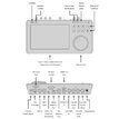 Blackmagic Design HyperDeck Shuttle 4K Pro HYPERD/PTSKD - 4