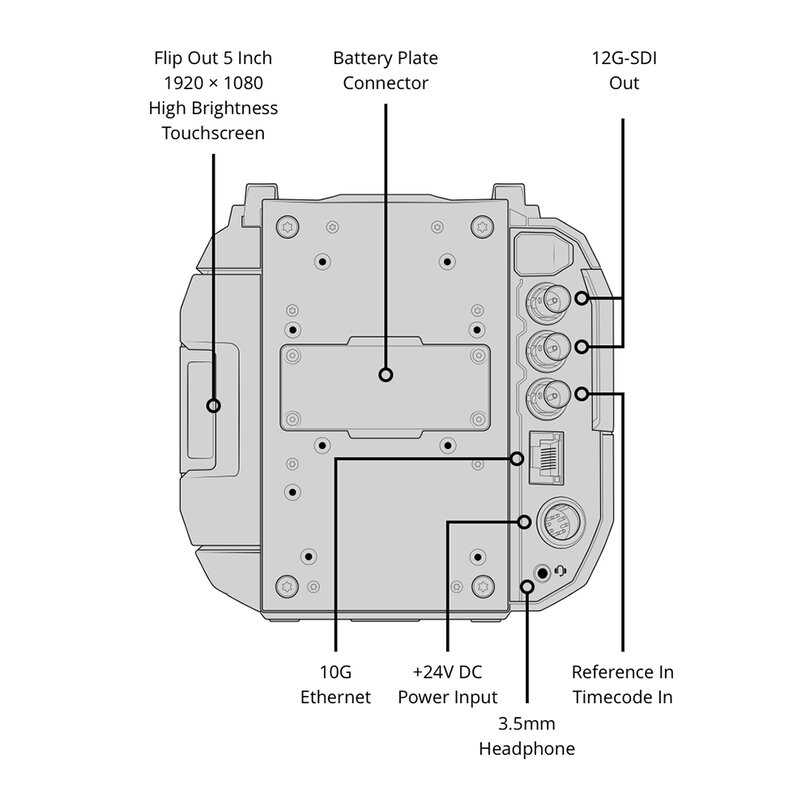 Blackmagic Design Blackmagic URSA Cine 12K LF Body CINEURSAA12KLFBODY - 5