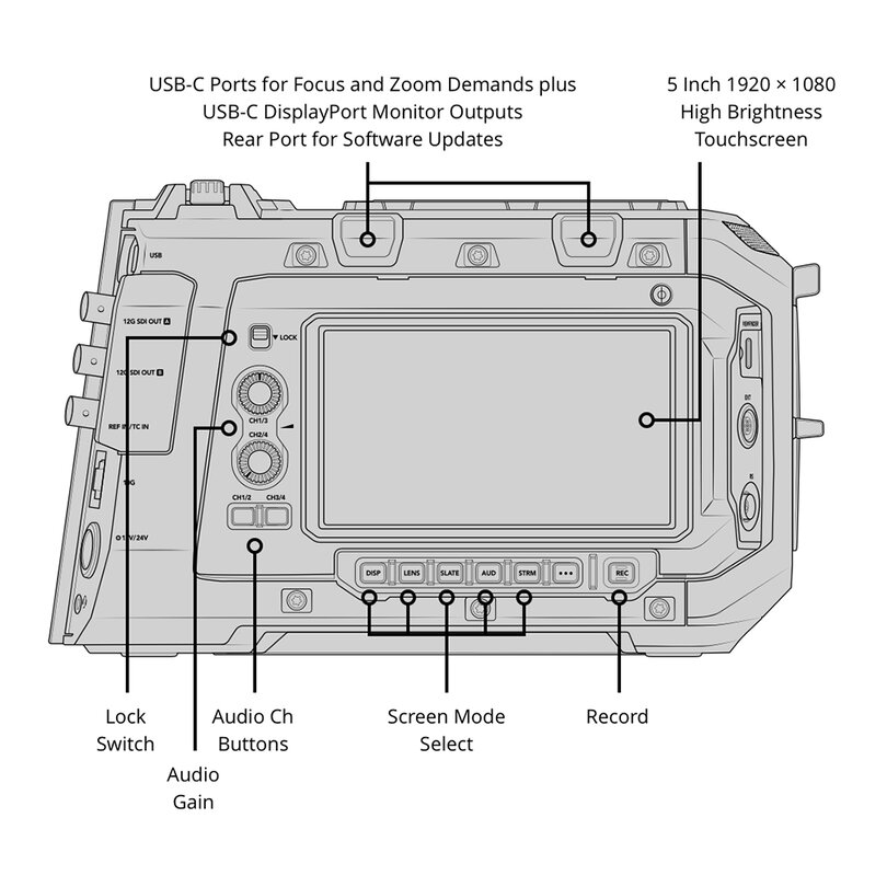 Blackmagic Design Blackmagic URSA Cine 12K LF Body CINEURSAA12KLFBODY - 3