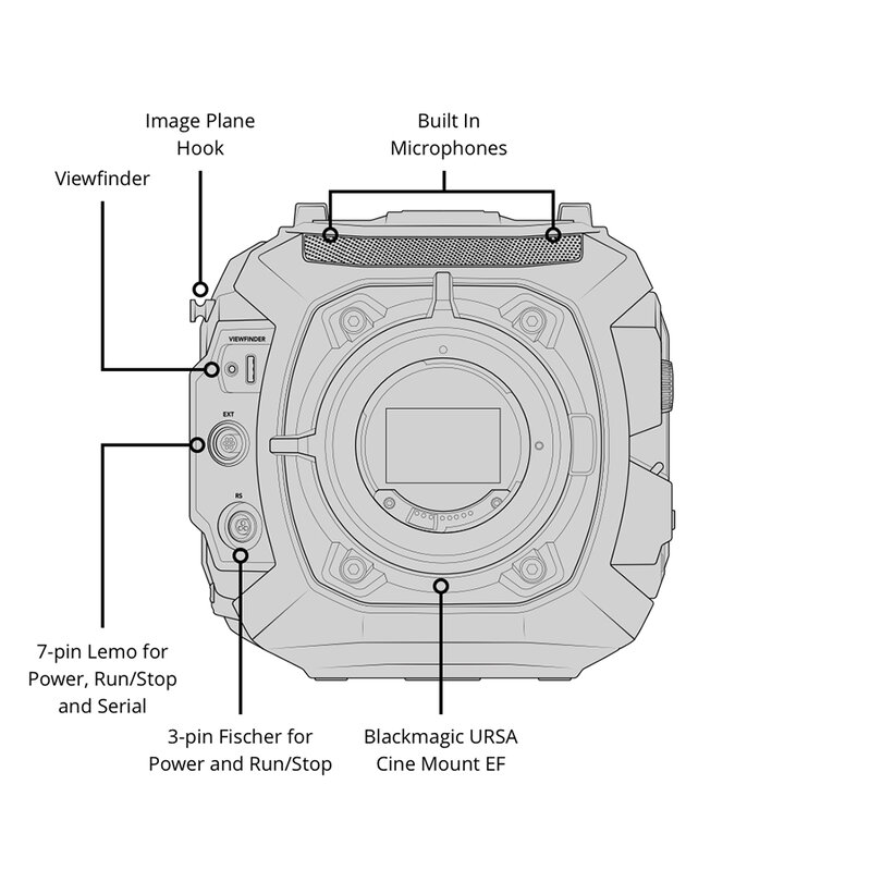 Blackmagic Design Blackmagic URSA Cine 12K LF Body CINEURSAA12KLFBODY - 4