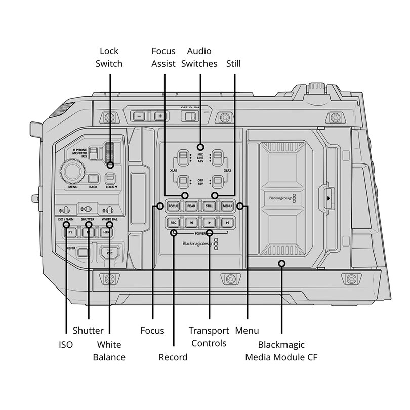 Blackmagic Design Blackmagic URSA Cine 12K LF Body CINEURSAA12KLFBODY - 2