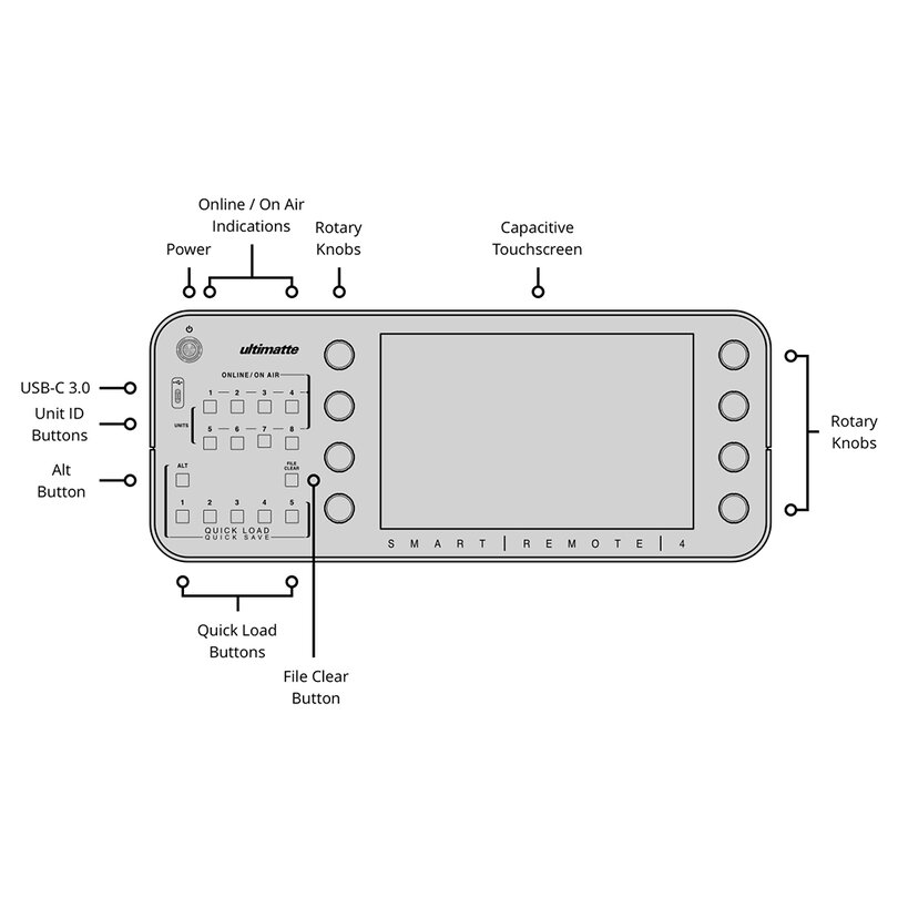 Blackmagic Design Ultimatte Smart Remote 4 G2 ULTMSMTREM4G2 - 3