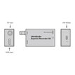 Blackmagic Design UltraStudio Express Recorder 3G BDLKULSDMAEXREC3G - 3