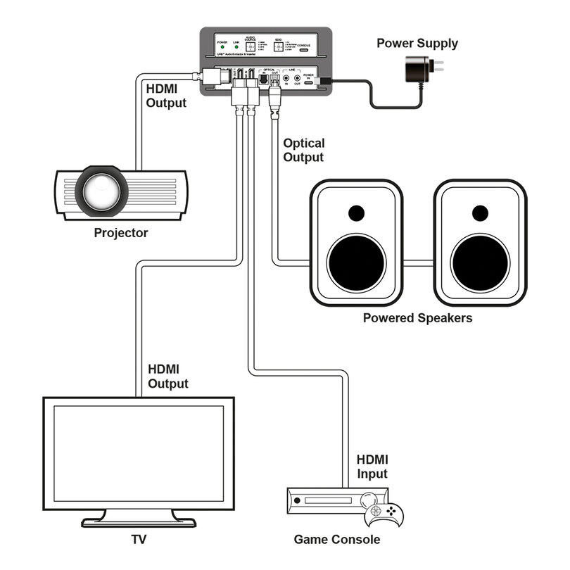 CYP AU-11PRO AU-11PRO - 3