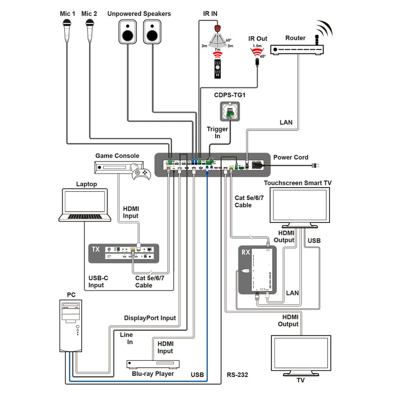 CYP EL-8400VA EL-8400VA - 3