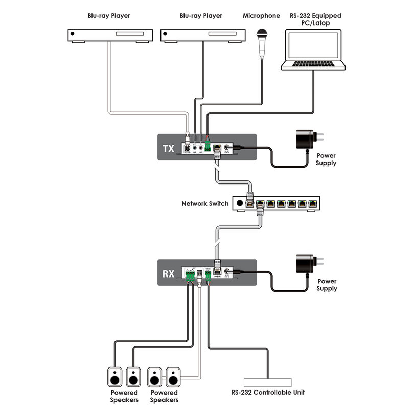 CYP IP-A750RX IP-A750RX - 3