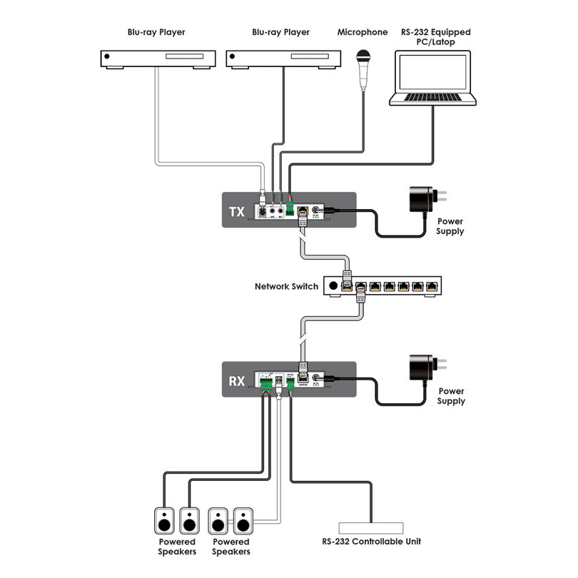 CYP IP-A750TX IP-A750TX - 3