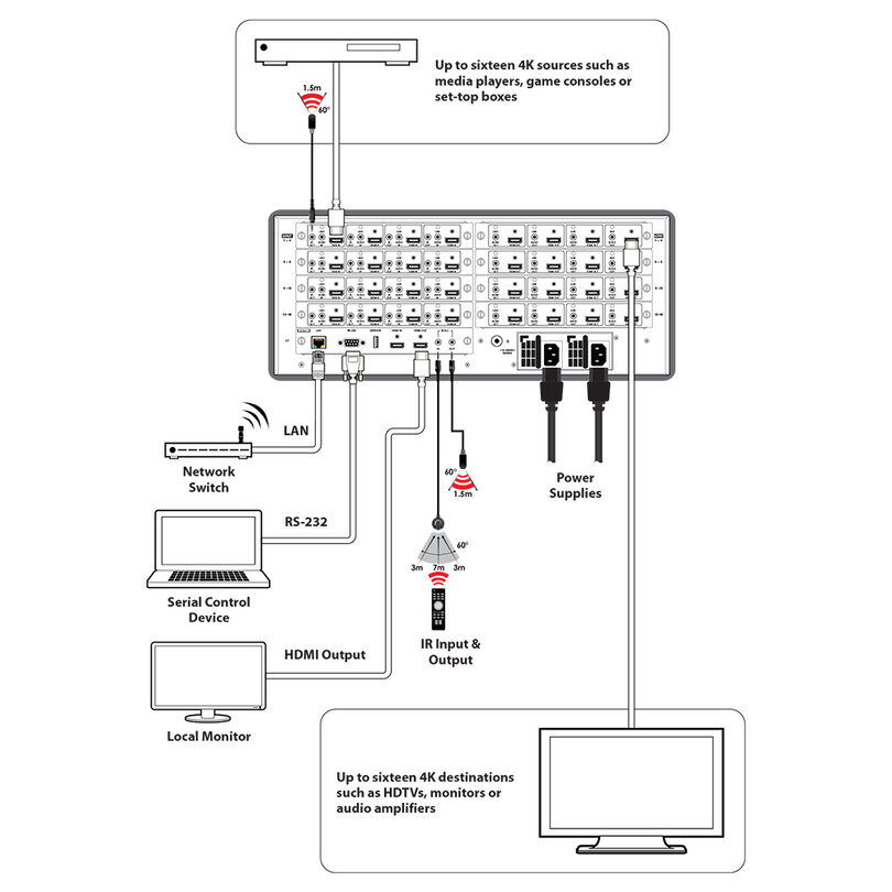 CYP MODX-1616 MODX-1616 - 3