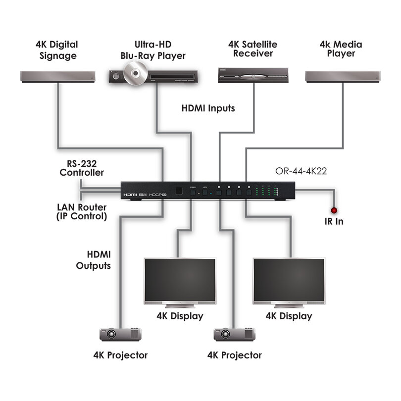 CYP OR-44-4K22 OR-44-4K22 - 3