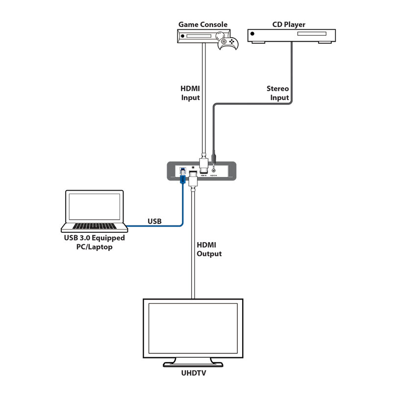 CYP SY-XTREAM SY-XTREAM - 3