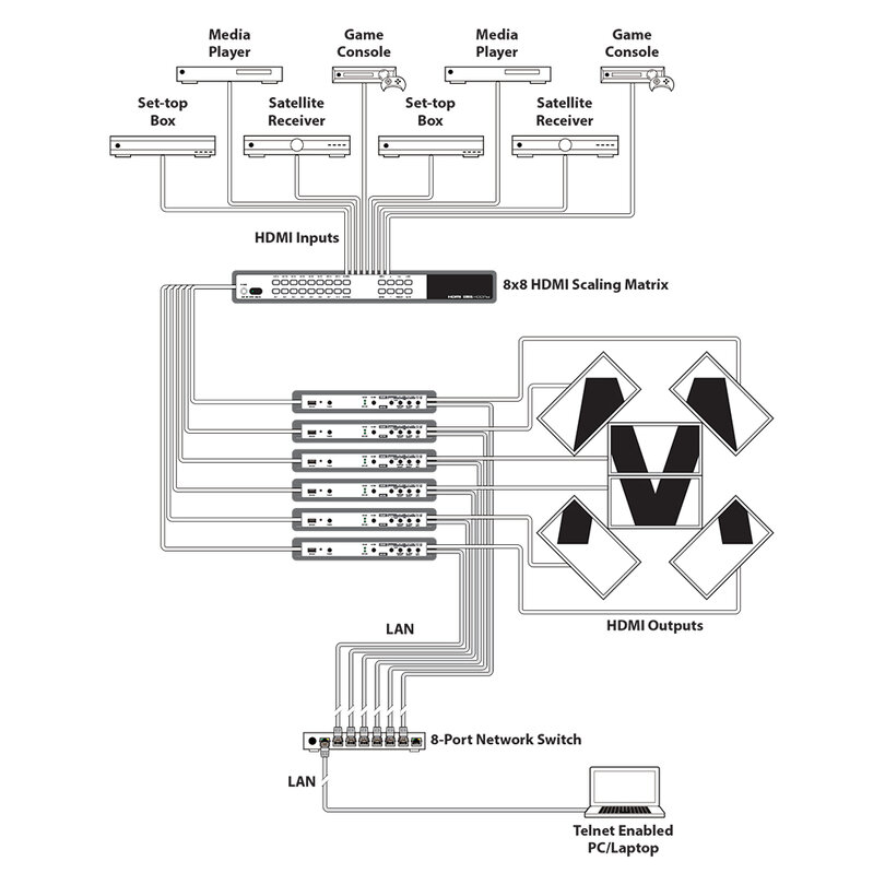 CYP DS-VWC2-4K22 DS-VWC2-4K22 - 3