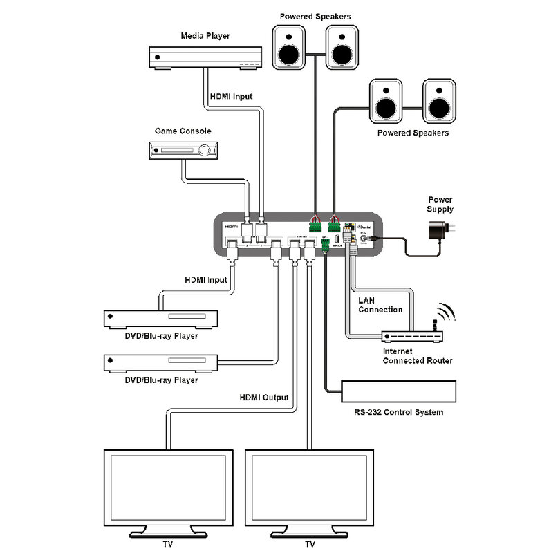 CYP OR-DT42-4K22 OR-DT42-4K22 - 3