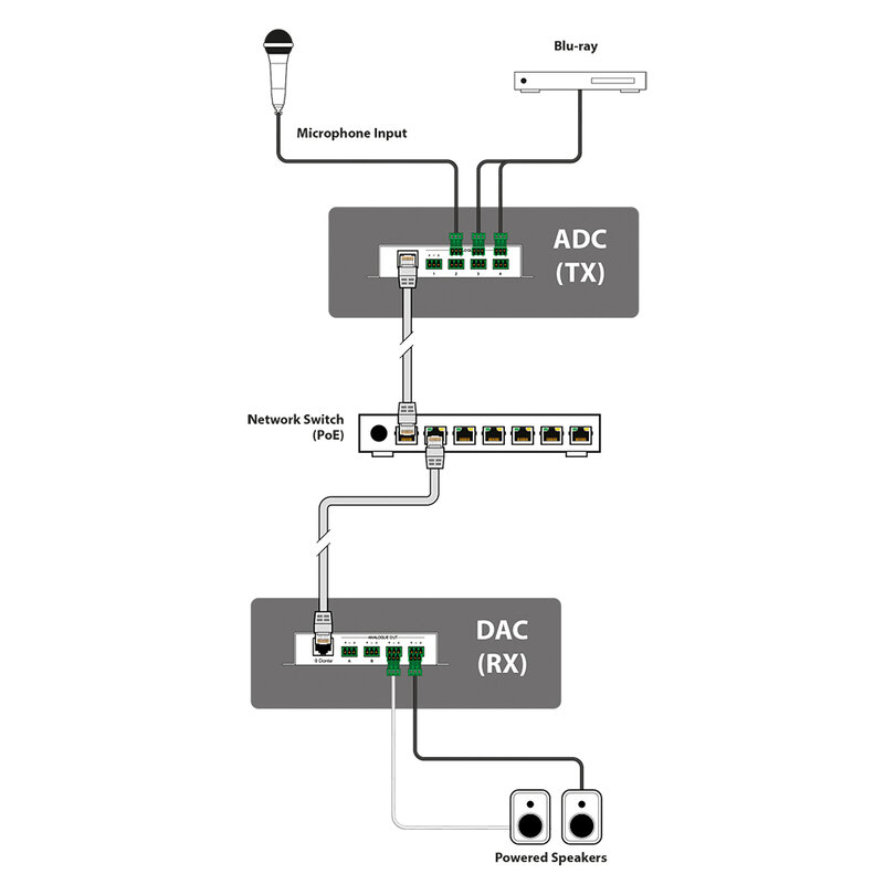 CYP AU-DTI4-TX AU-DTI4-TX - 3