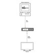 CYP SDM-SDI12G-RX SDM-SDI12G-RX - 2