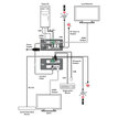 CYP PUV-3050UA-KIT PUV-3050UA-KIT - 3