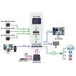 Datavideo BC-15CN 7000-3526 - 6