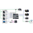 Datavideo PTC-285G 7000-3094 - 2