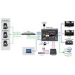 Datavideo PTC-600 7000-3110 - 4
