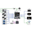 Datavideo PTC-600 7000-3110 - 3