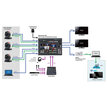Datavideo CAP-4 2510-8540 - 3