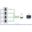 Datavideo PTC-155 7000-3035 - 2