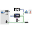 Datavideo PTC-155 7000-3035 - 3